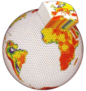 grid structure of model GME